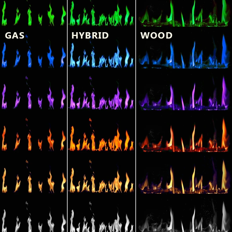 Modern Flames 26" Orion Traditional Built-in/Insert Virtual Electric Fireplace 5 Modern Flames 26" Orion Traditional Built-in/Insert Virtual Electric Fireplace - Image 3