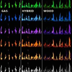 Modern Flames 36" Orion Traditional Built-in/Insert Virtual Electric Fireplace